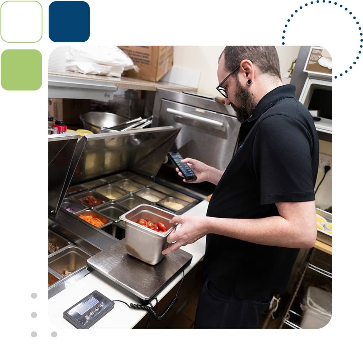 Food Inventory Management